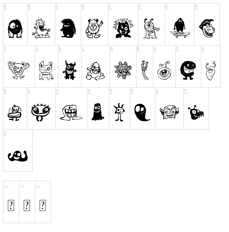 Happy Monsters font map